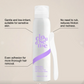 Gentle Spray Hair Removal Mousse - For all skin types - Works on face, legs, arms, underarms, back & bikini line